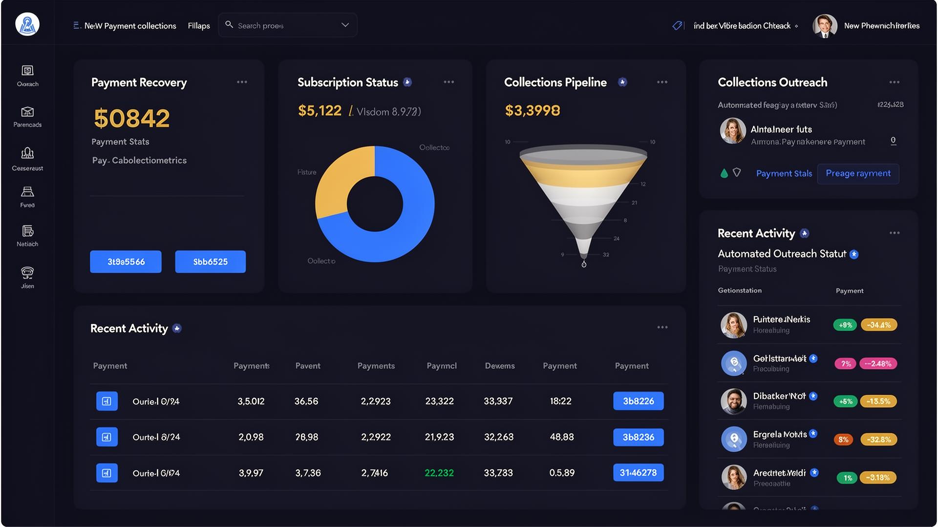 SaaS & Subscription Client project
