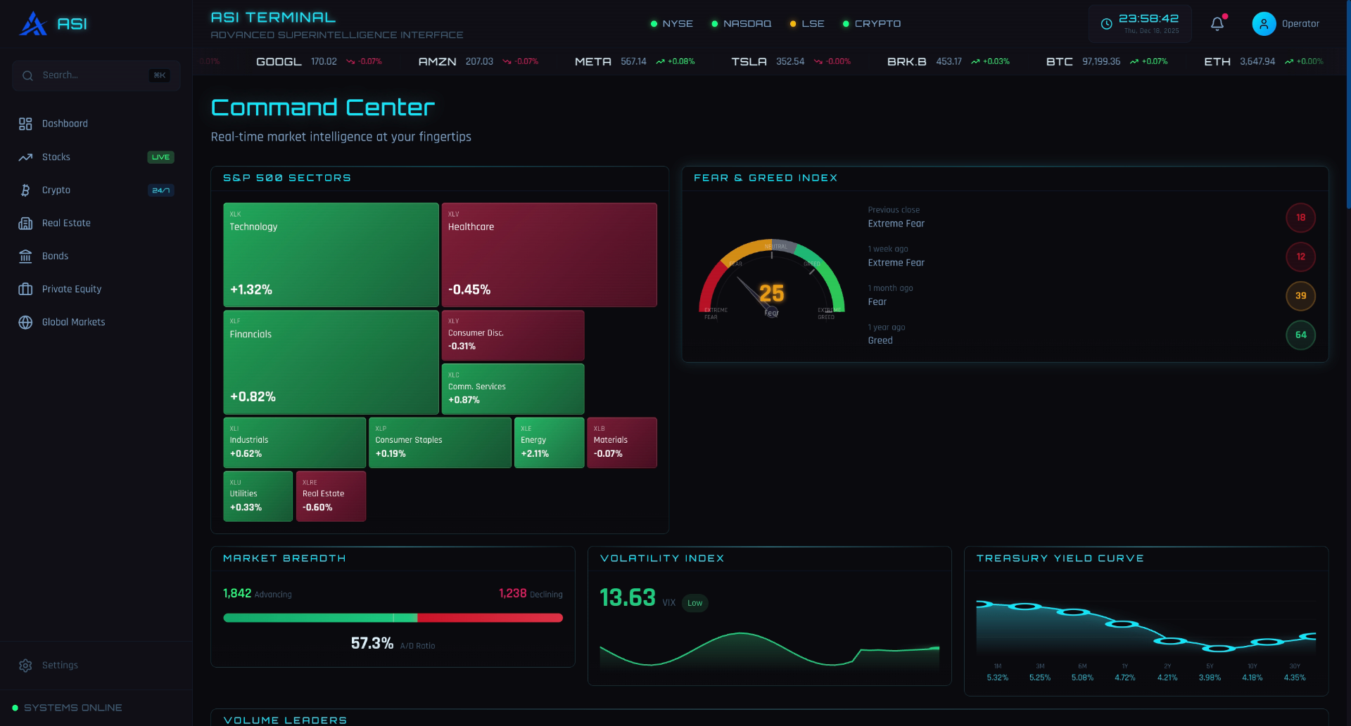 ASI Terminal Financial project screenshot